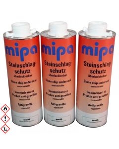Steinschlagschutz UBS 3 x 1Liter weiß wahlweise mit UBS Pistole Mipa 